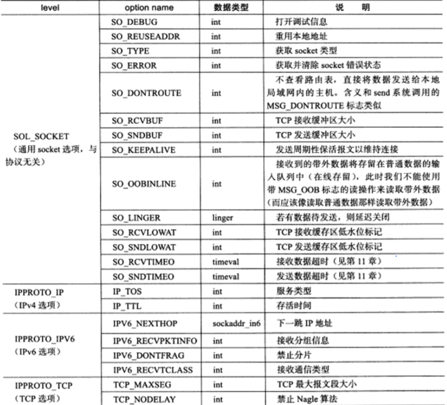 image-20210721193914528