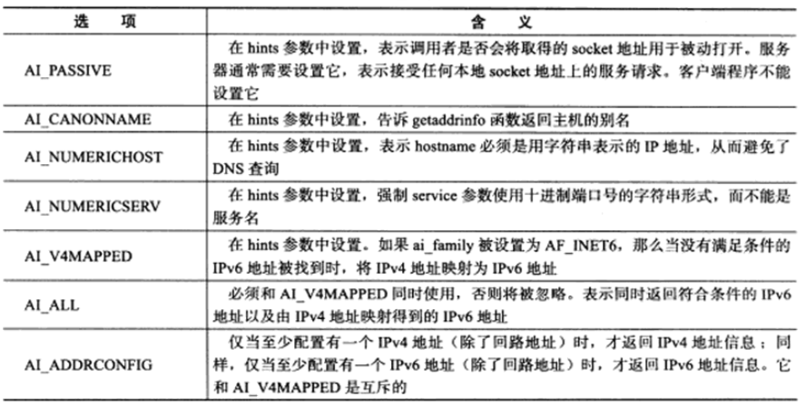 image-20210724162958378