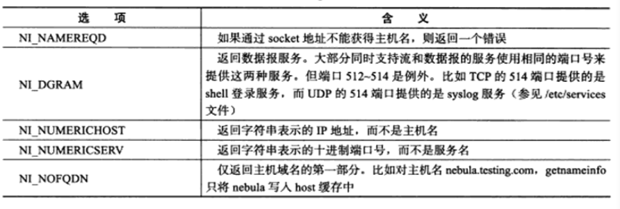 image-20210724164506566