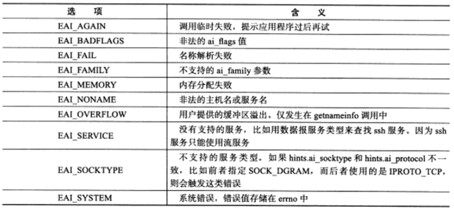 image-20210724164615865