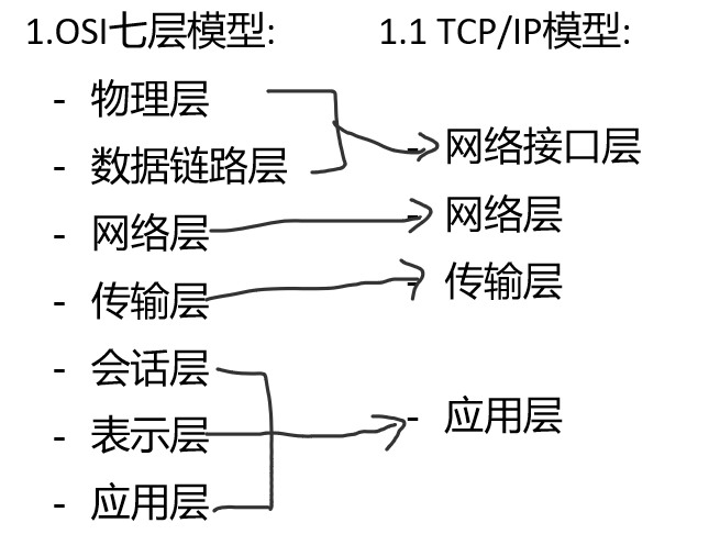 image-20210610212135741