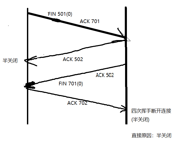 image-20210613152316871