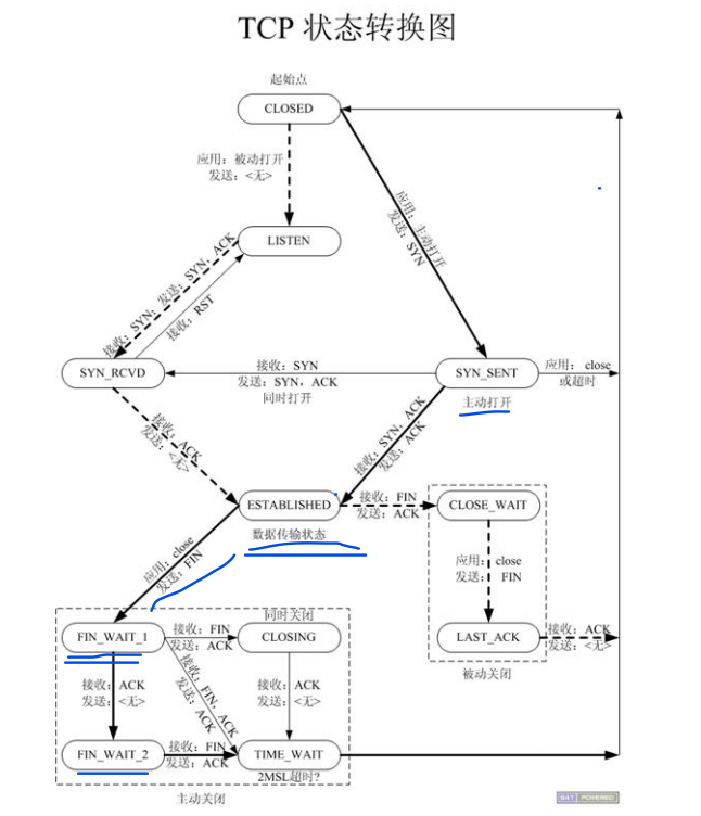 image-20210629165910770