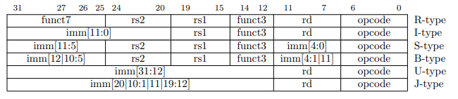 image-20220820225734713